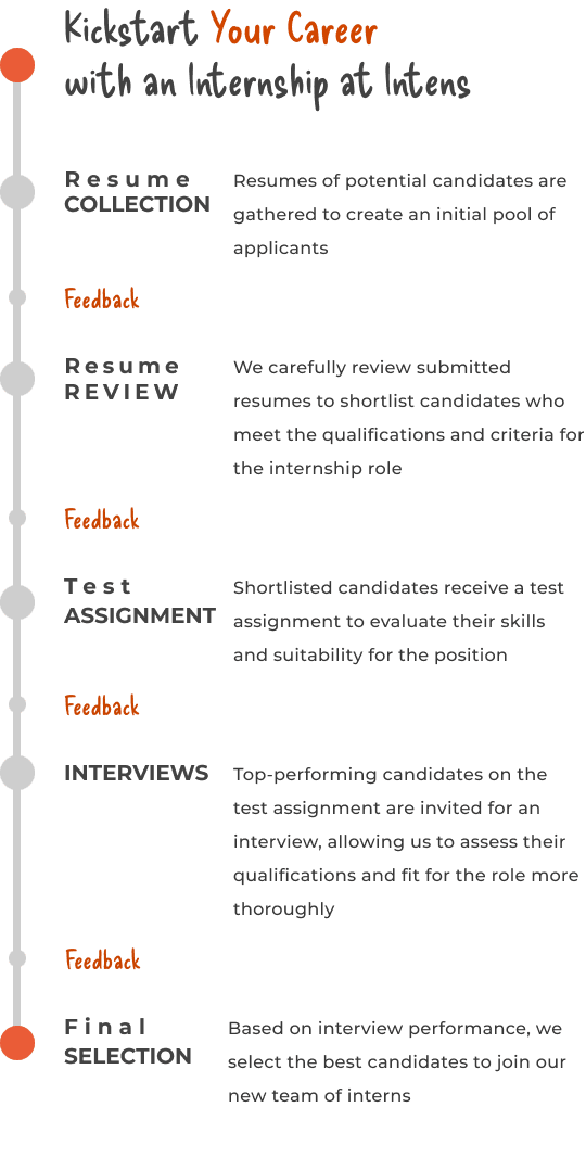 Selection Process